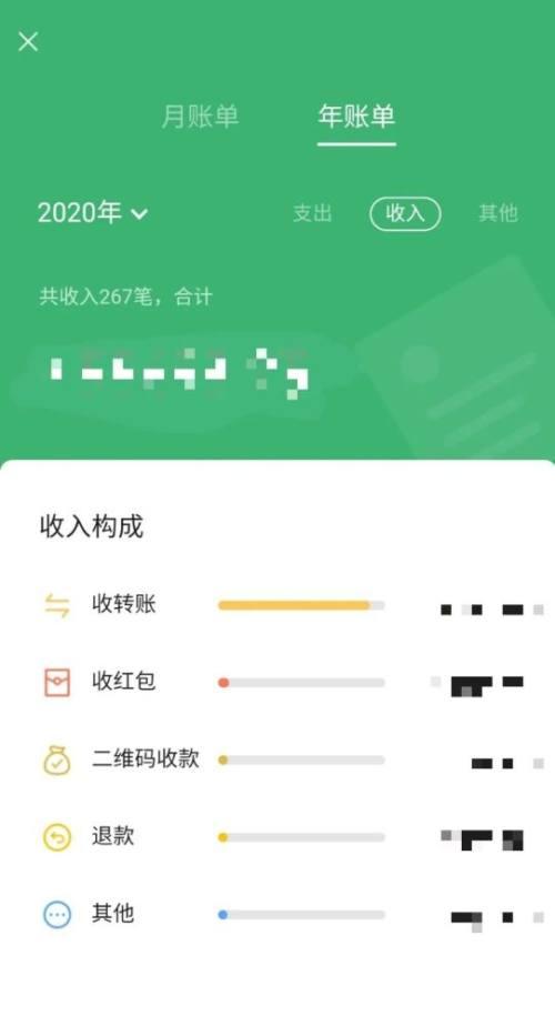 支付宝年度账来了！网友惊呼：没想到我这么有钱？