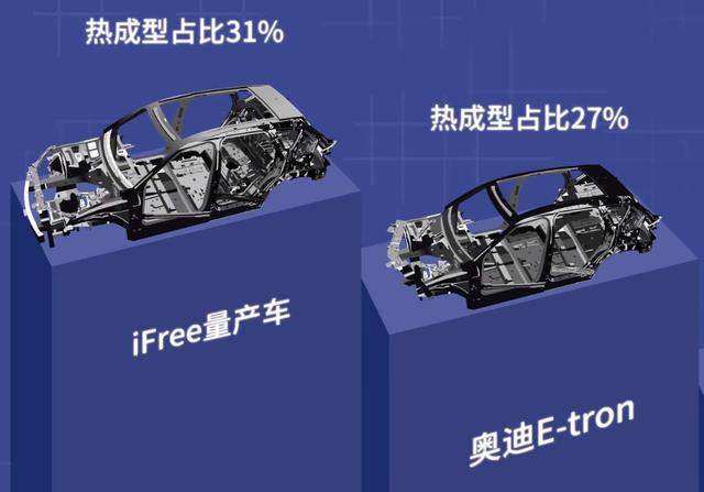 又一造车新势力，岚图iFree曝光，动力超3.0T引擎，12月发布