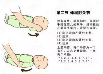 暖先生格调：婴儿被动操，只适用于2~6个月的宝宝，有宝宝的存起来