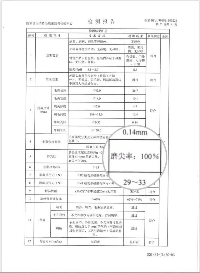 丁香家周年庆必囤好物，我们挑降价的说