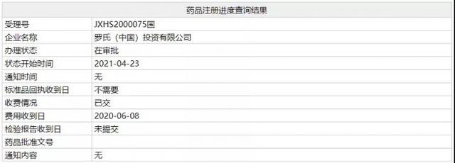 流感|这款“全新作用机制”抗流感新药有望国内上市，全病程只需服用一次