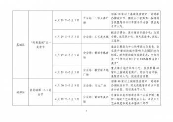 餐饮|莆田将举办“五一美食节”系列活动