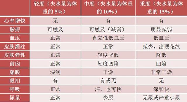 健康辟谣｜宝宝腹痛腹泻 不是肚里有虫就是吃错东西？