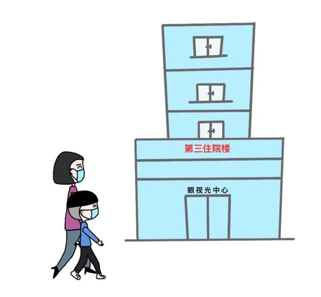 「你的育儿经」开学在即，快查查你家孩子的视力下降了吗？