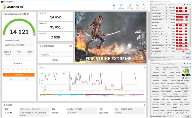 祖传风之力！技嘉RTX 3060 Ti GAMING OC PRO 8G魔鹰评测：散热是最大卖点