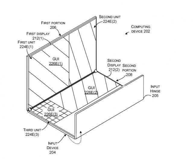 #环球网#Surface Neo新专利曝光：屏幕遮挡可自动调整显示区域