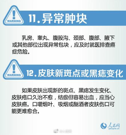 国家癌症中心：我国肿瘤登记体系覆盖5.98亿人口