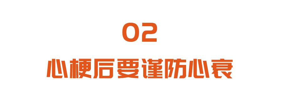 冠脉没有严重堵塞，为何还会心梗？知道血管年龄，提前预防心梗