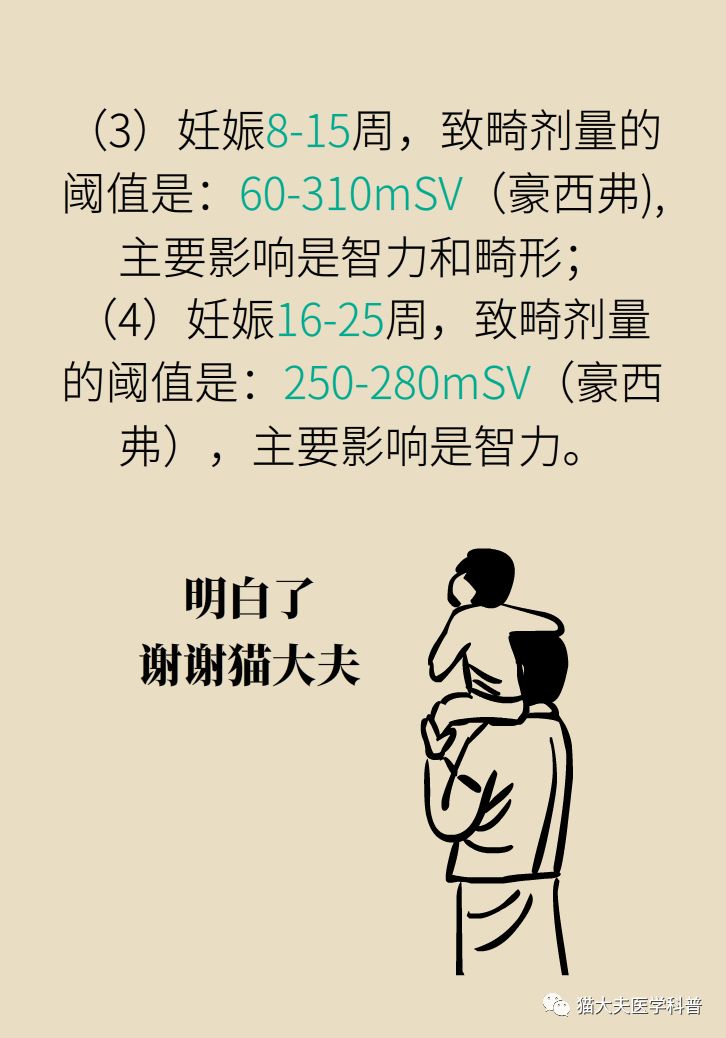 暖先生格调@拍完X光后发现怀孕了,孩子还能不能要?