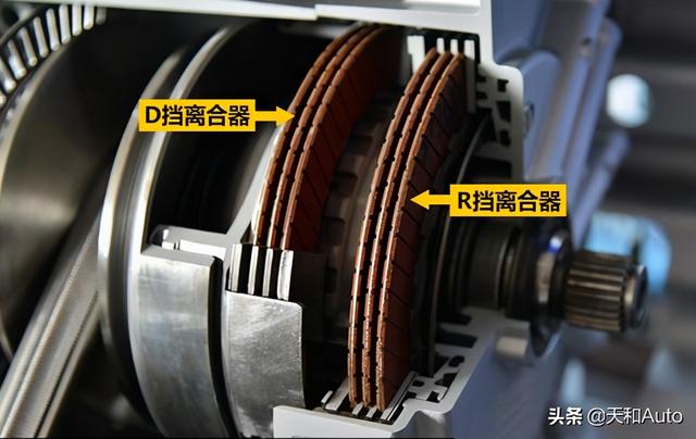 「CVT·变速箱」的离合器与变矩器知识解析：哪种结构更理想？