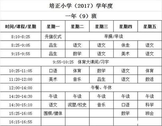 超级宝妈@为何科学启蒙对孩子如此重要？宝妈这番话，是我听过最好的回答