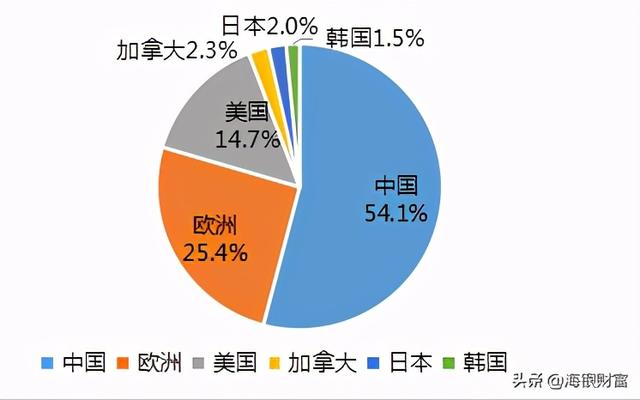 握紧从汽车大国驶向汽车强国的方向盘——新能源汽车