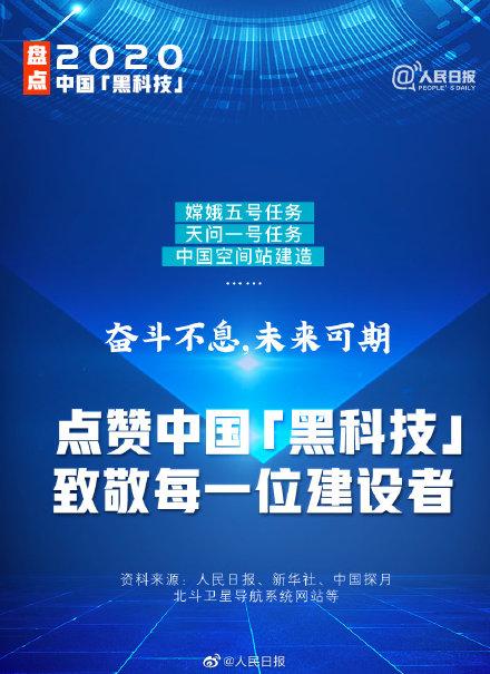 硬核！盘点2020中国黑科技新成就