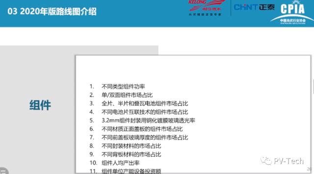 光伏|报告PPT |中国光伏产业发展路线图(2020年版)