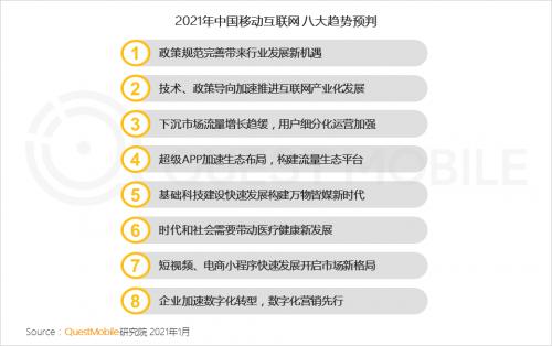 市场|QuestMobile:2021年中国移动互联网八大趋势预判