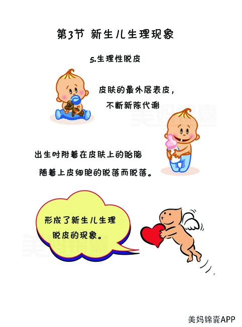 你的育儿经|新生儿暂时性黄疸和生理性脱皮