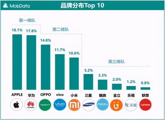 华为被封杀！5 G国际化受阻？谁也也别想阻挡华为崛起