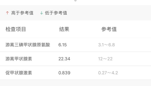 你的育儿经|标准是死的,人是活的