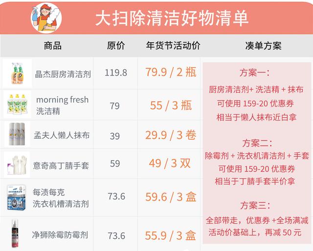 「年末大扫除」宝藏助力清单来了，建议收藏