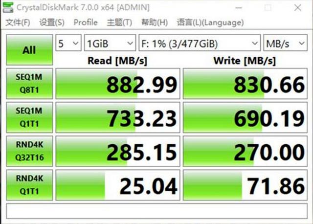 空白键|酷暑难耐，机箱火速降温，听说过硬盘四重散热吗？