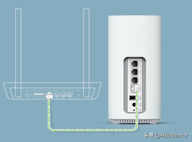 不只有WiFi6，还能赚京豆，评测一款能回本的360路由器