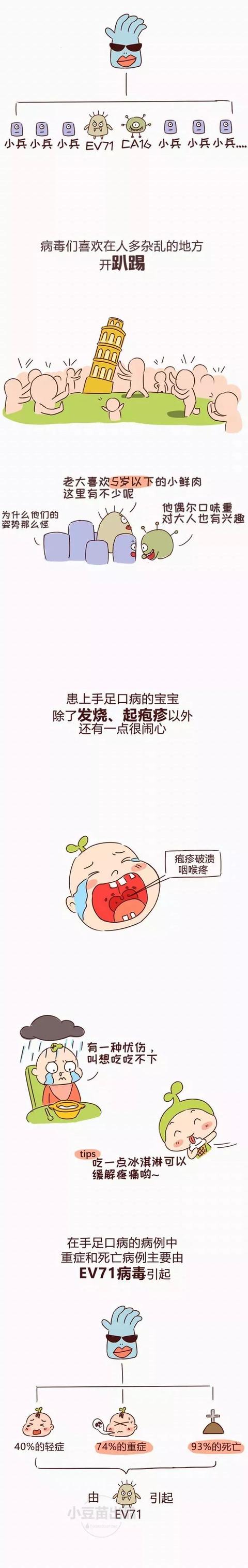 生活矜持点|家长们注意了！现在仍是手足口病高发期，应如何预防？