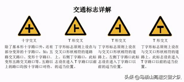 最全的交警手势和交通标志大全，值得学员收藏！