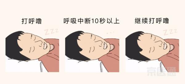 睡眠|噩梦、磨牙、流口水，夜间小毛病可能是疾病信号