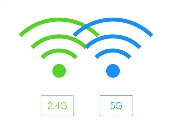 [勇哥科技]好事成双？那么这个双WIFI技术到底是什么黑科技？