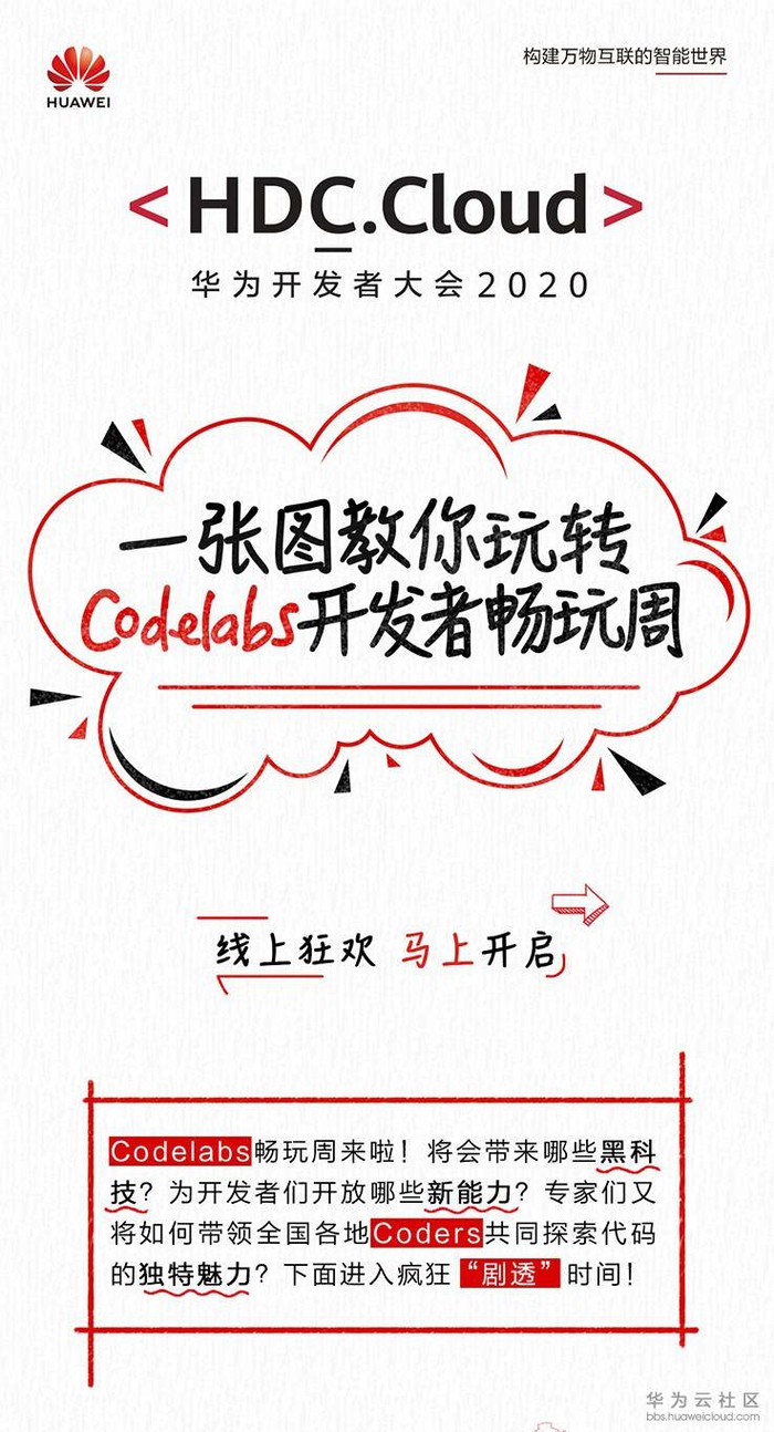 [太平洋电脑网]HDC.Cloud将临 一图教你玩转Codelabs开发者畅玩周