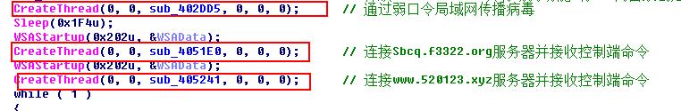 3601_lpk劫持病毒分析