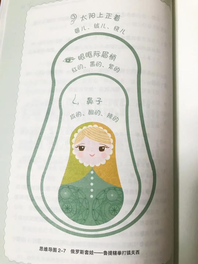 你的育儿经|孩子作文写不好，不是阅读量不够，而是你教的方法80%都是错的