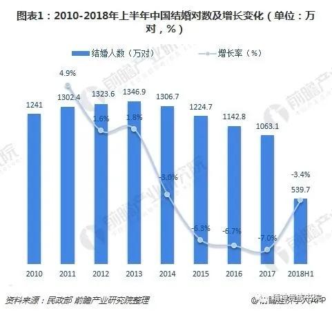 超级宝妈：家庭关系与育儿　第二