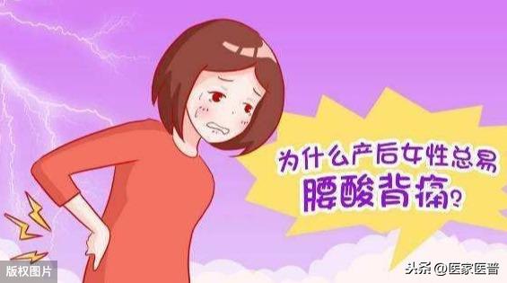 相亲相爱|产后科普之产后腰痛