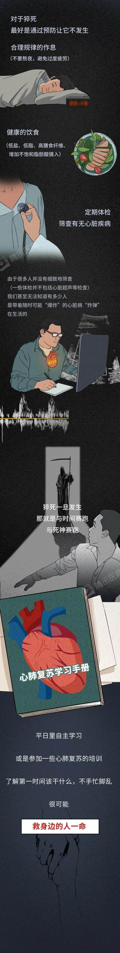 健康头条｜23岁年轻人猝死前的5分钟，他的身体经历了什么？