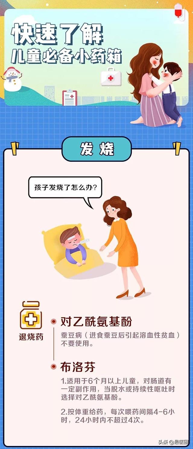 凉年|央视新闻曝光：这17种药，儿童禁用！真正应常备的药是哪些？