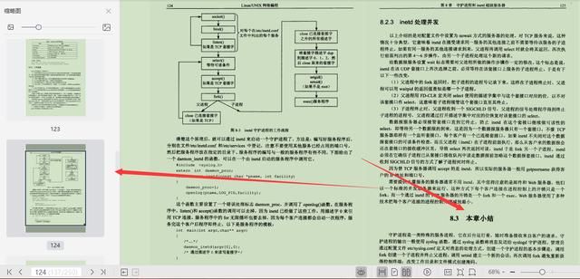 真香，数位Ali高级工程师遍览中外名书，终成顶级网络编程笔记