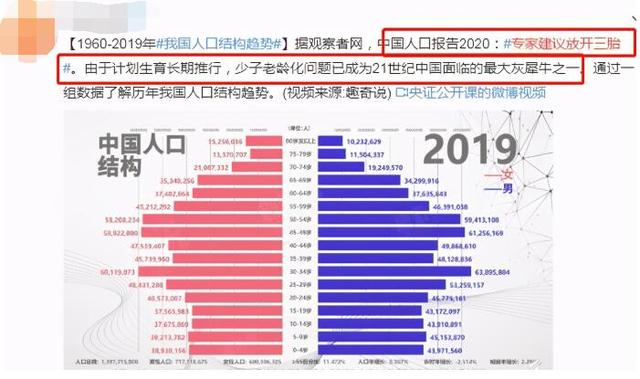 专家建议开放“三胎”，高考加分项“它不香吗？”家长真的头疼