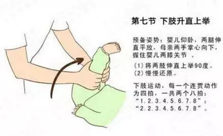 暖先生格调：婴儿被动操，只适用于2~6个月的宝宝，有宝宝的存起来
