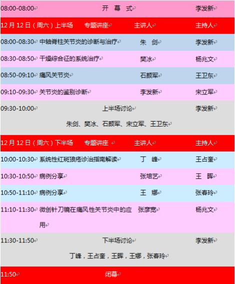 济南中医风湿病医院受邀参加济南医学会风湿免疫专业委员会年会