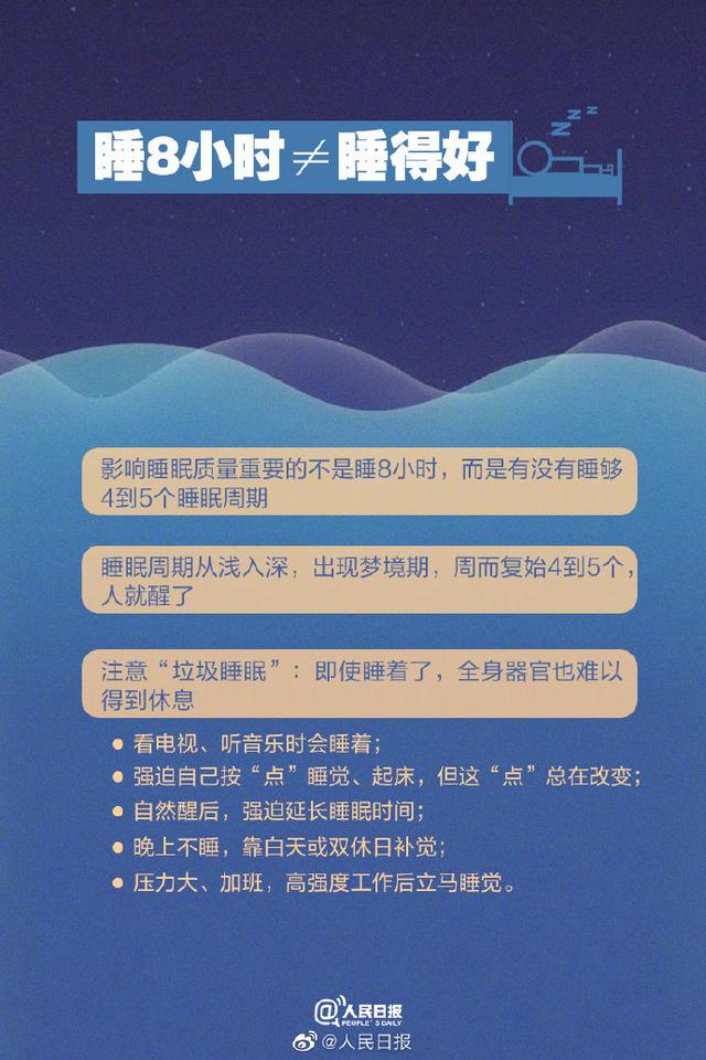 睡眠|世界睡眠日：9图了解睡眠那些事儿