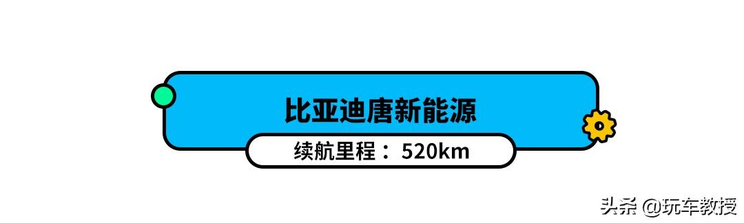 「乘车御剑」老平台更可靠，这些靠谱新车值得一看