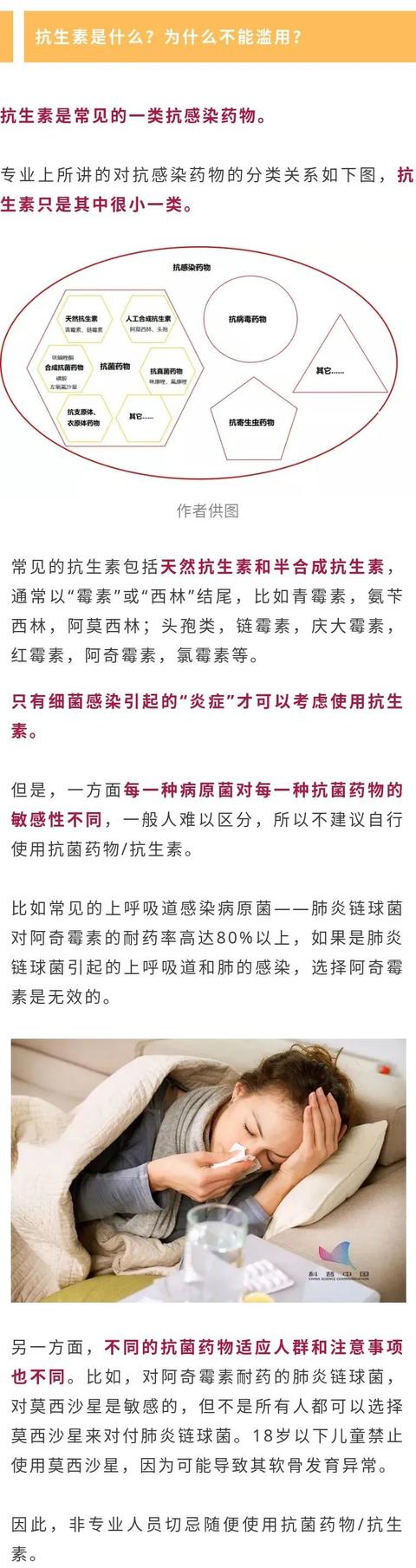 抗生素和消炎药差别很大，很多人都吃错了！关于消炎，千万要知道这些…