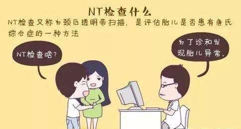 #你的育儿经#孕期，最早胎儿畸形筛查的检查，不是唐筛和四维，而是它！