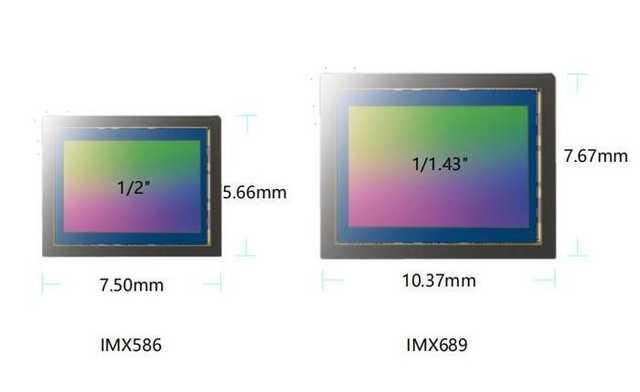 [勇哥科技]Find X2 Pro用定制IMX689大底 展示OPPO影像真实力