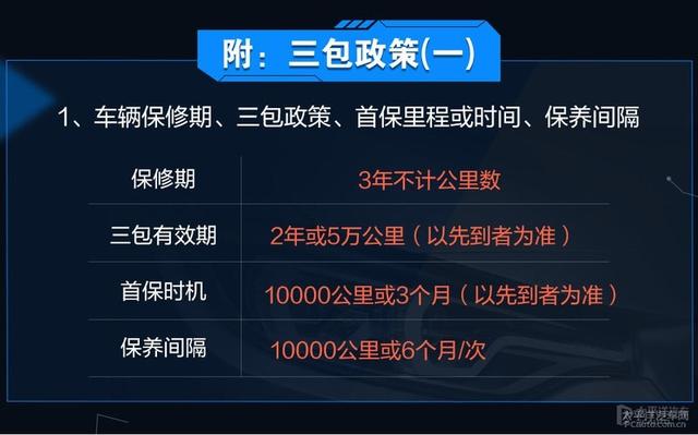 C级/A4L/3系保养成本对比 到底谁更省钱？