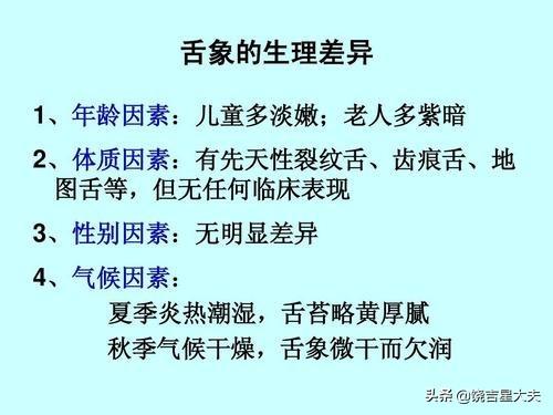 老中医讲透舌诊之常见舌象图谱解说（一）