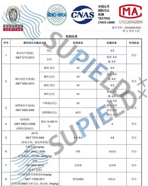 「时尚迪科」一口气测评了15款瘦腿裤:坑