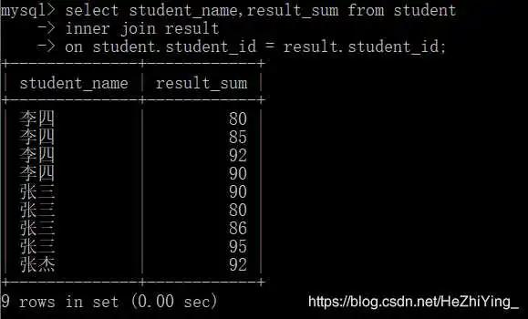 零散的MySql基础记不住，看这一篇就够啦