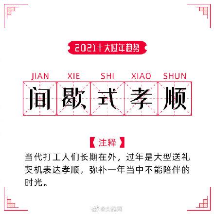 过年|盘点一波2021十大过年趋势